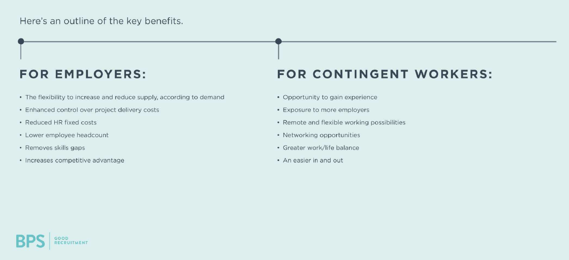 What Are The Benefits And Risks Of The Contingent Workforce?